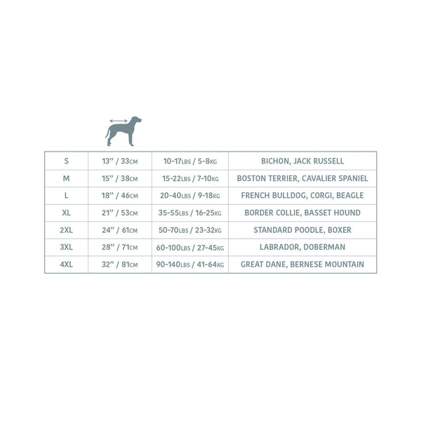 Built For Your Pet's Lifestyle